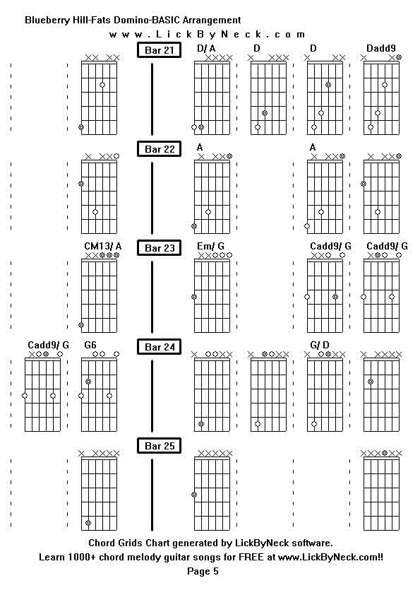 Chord Grids Chart of chord melody fingerstyle guitar song-Blueberry Hill-Fats Domino-BASIC Arrangement,generated by LickByNeck software.